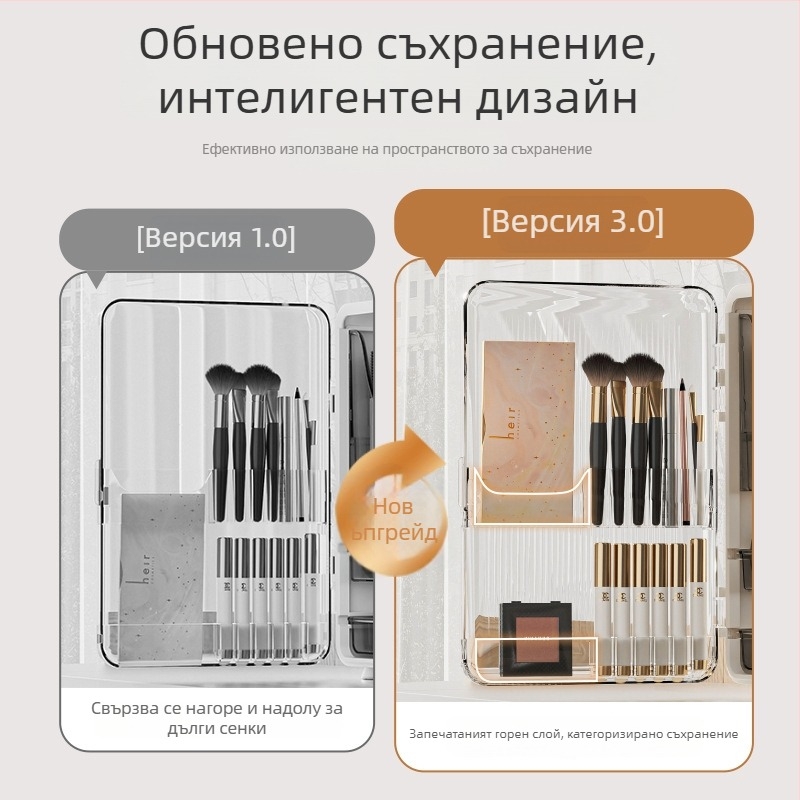 Кутия за козметика с органайзер за червила за настолен плот – светъл лукс, голям капацитет, пластмасова конструкция, прахоустойчива, персонализируема