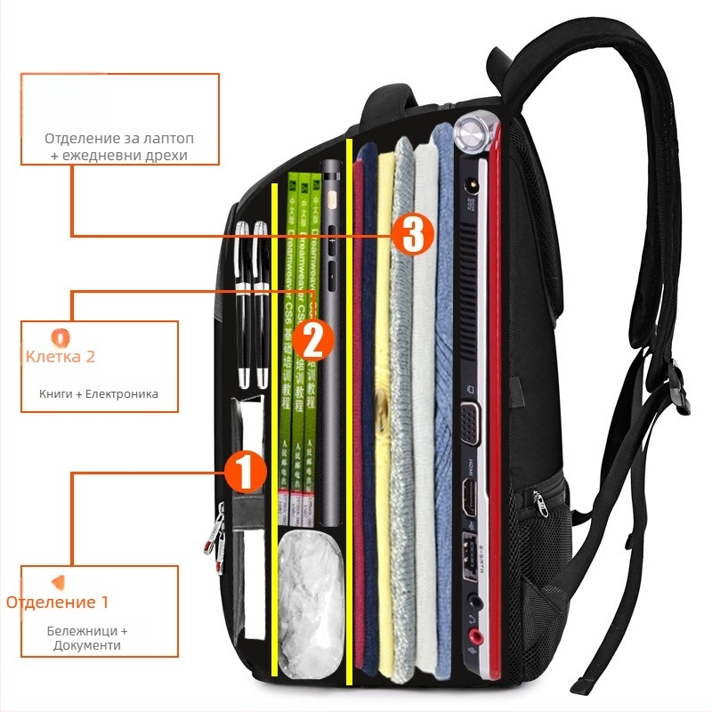 Раница за лаптоп с отдел за компютър, оксфордова тъкан, водоустойчива, издръжлива, двойни презрамки