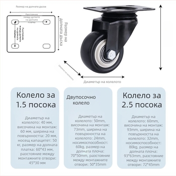 Ding Cheng полипропиленова въртяща се ролка със спирачка — плоско дъно, износоустойчива, гъвкава, гладка