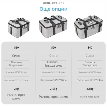 FOMITO DSLR чанта за фотоапарат с презрамка и осветление, платно + твърда дъска, 2,8 кг