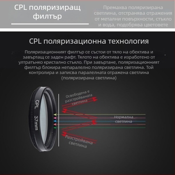CPL поляризационен филтър за универсални обективи и DSLR — без изкривяване, снимки с висока разделителна способност