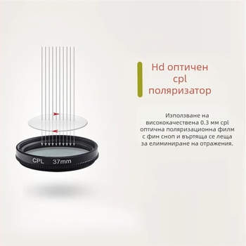 Hongxu GP168 поляризиращ филтър — OEM обработка; UV филтър + капачка за обектива; съвместим с GoPro Hero4/3+/3