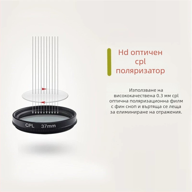 Hongxu GP168 поляризиращ филтър — OEM обработка; UV филтър + капачка за обектива; съвместим с GoPro Hero4/3+/3