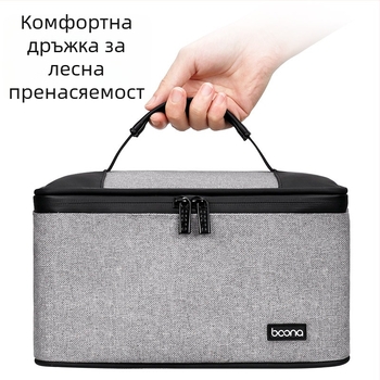Чанта за съхранение на Nintendo Switch аксесоари Baona BN-X002, Oxford плат, носимост 3 кг