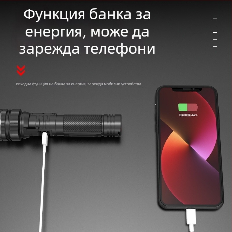 Фенер с ултраяр зум светлина, LED чип Clowicsr, LED тип LED, напрежение ≤36V, алуминиев корпус