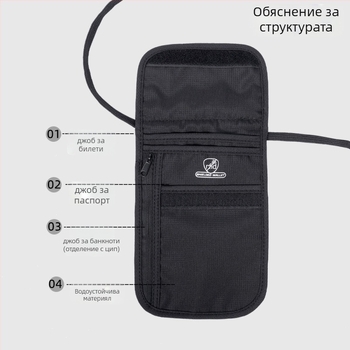 RFID паспортна чанта за документи, мултифункционална против кражба, тънка през рамо чанта за паспорт, билети и мобилен телефон, Oxford плат, водоустойчива, дишаща