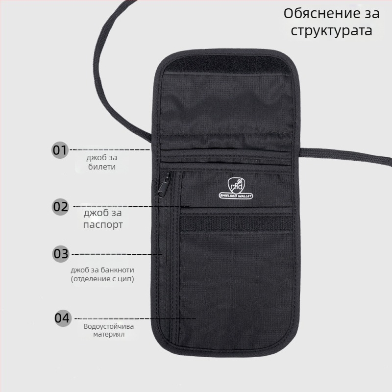 RFID паспортна чанта за документи, мултифункционална против кражба, тънка през рамо чанта за паспорт, билети и мобилен телефон, Oxford плат, водоустойчива, дишаща