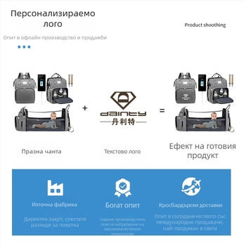 Раница за майки, голям капацитет 20–35 л, Oxford плат, отваряне с цип, вътрешен джоб с цип, двойни презрамки