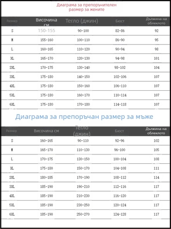 Лабораторен халат за медицински и стоматологичен персонал | Унисекс, дълги ръкави, яка тип костюм, памук-полиестер смес (прахоустойчив)