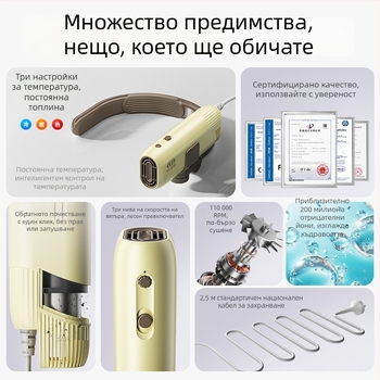 Сушилня за домашни любимци с висящ дизайн около шията, модел M1, 1200–1599W, 220V, защита от прегряване, безчетков мотор