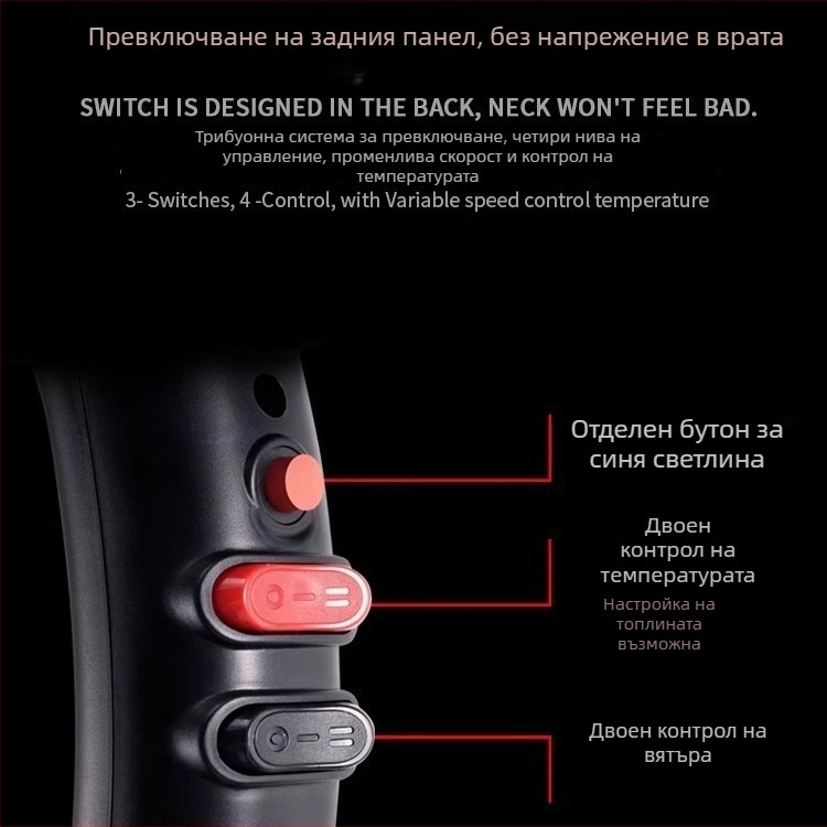 Сешоар за домашни любимци (за котки и кучета) – модел Lb-820b, 1600–1999W, AC мотор, Спирален нагревател, 220V