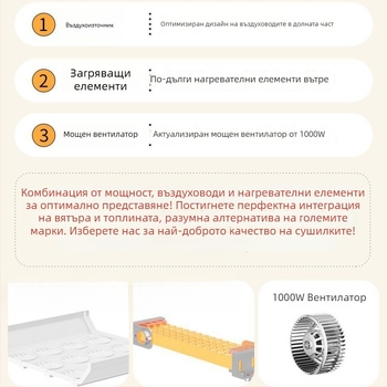 Домашна кутия за сушене и измиване на домашни любимци – автоматичен сушач за котки и кучета, 1600–1999W, универсално приложение, тип без въртящо рамо