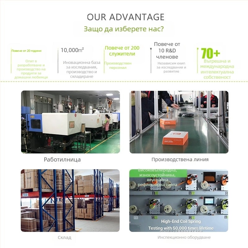 Сушилня за домашни любимци — дизайн без подвижна раменна, мощна и тиха, модел GDF01B, 1600W, AC мотор, 110V, спирална нагревателна жица