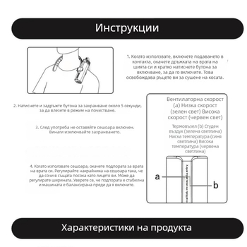 Сешоар за домашни любимци, висящ около врата – висока мощност, нисък шум, отрицателни йони, 1600–1999W, 220V