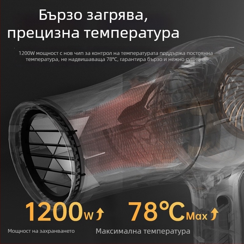 Hd-101 Сешоар за домашни любимци за котки и кучета, AC мотор, 1200–1599 W, 220 V, защита от прегряване