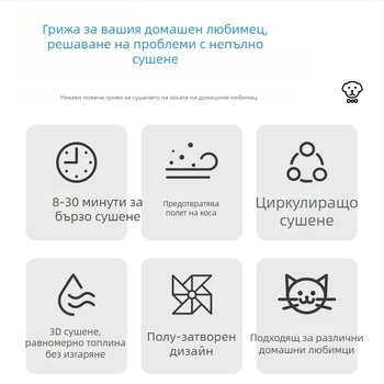 Чанта за сушене на домашни любимци с въздушно духане – за кучета и котки, модел 001, защита от прегряване, мощност под 1000W, общо предназначение