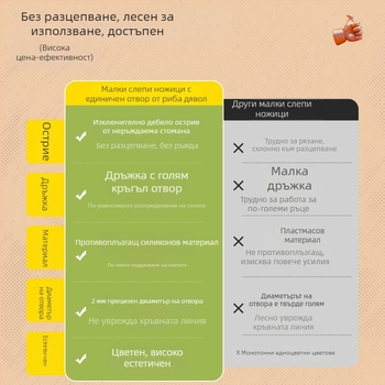 Котешки ножици за нокти от неръждаема стомана с кръгли отвори, двуцветен дизайн, предпазител за безопасно подстригване
