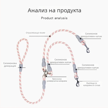 Двоен повод за две кучета за разходки – за малки породи като Бишон Фризе, Той-пудел и Корги