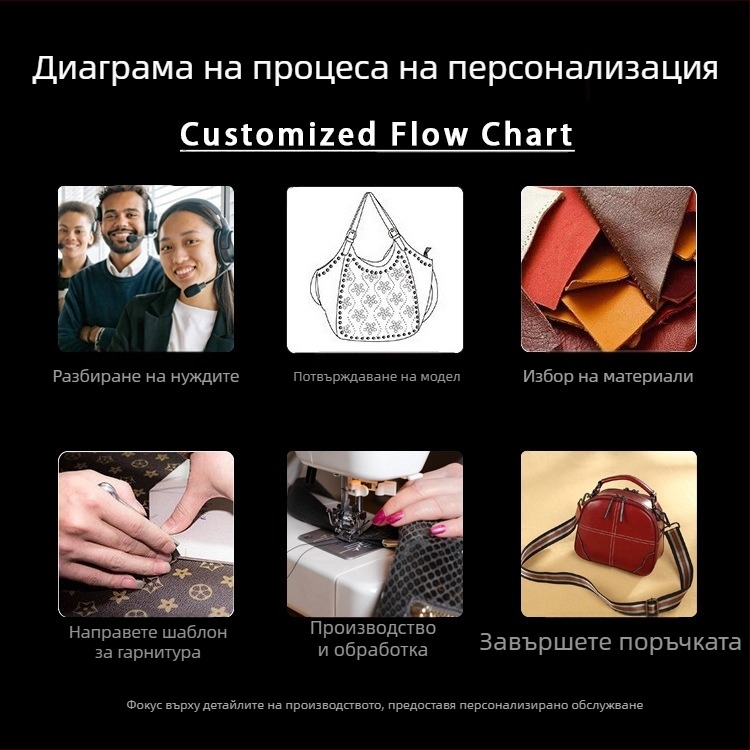 Персонализирана чанта за домашни любимци: раница за котки в стил космическа капсула за разходки, платно, модел с букви, средна твърдост