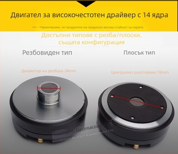 HWQD44-01 Високочестотен драйвер с рог, 40W, 6Ω, 2–18 kHz, 110 dB