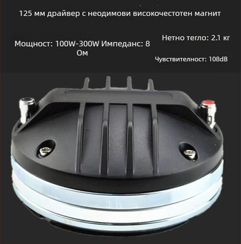 Неодимов високочестотен говорител с висока мощност, силно магнитно задвижване и високо качество