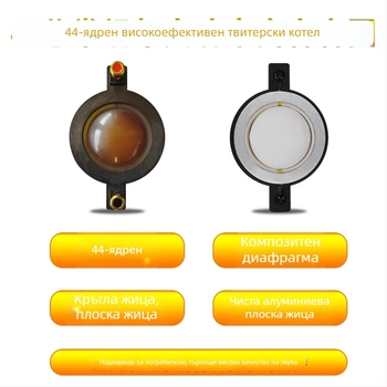 Impuman твитер‑рог драйвер глава – полимерна мембрана, плосък проводник, висока мощност