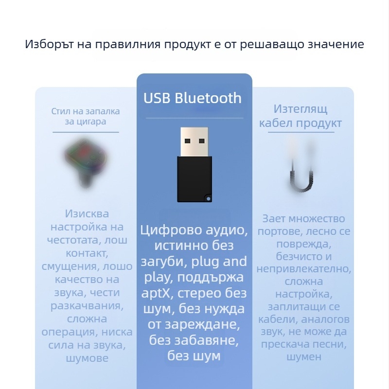 Автомобилен Bluetooth приемник с EC1 Qualcomm решение и USB MP3 възпроизвеждане – модел EC1 • USB интерфейс • захранване 5V • тегло 50 г • без памет
