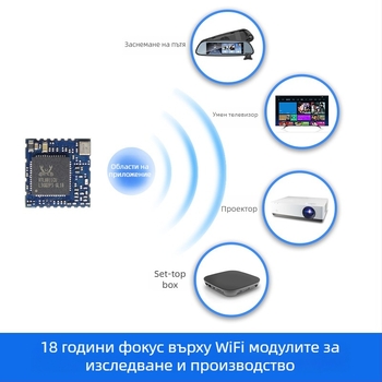 RTL8811CU Автомобилен WiFi модул за пренос на видео, двубандов 2.4G/5G, USB порт, обхват 600 м, за автомобилен проектор
