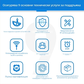 RTL8811CU Автомобилен WiFi модул за пренос на видео, двубандов 2.4G/5G, USB порт, обхват 600 м, за автомобилен проектор