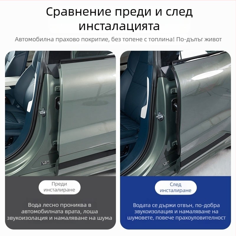 Гумен уплътнител за автомобилни врати — за B-пилон, шумоизолация и ветроустойчивост, модел Polygonum, марка Parker