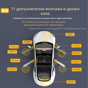 Уплътнител за врата на автомобил — гумена пяна лента; съвместим с Yangwang U7/U8/U8L/U9; марка Qingheqisen/qisen; модел Wscfrdver; персонализиране по поръчка.
