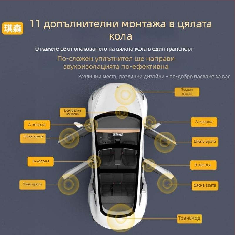 Уплътнител за врата на автомобил — гумена пяна лента; съвместим с Yangwang U7/U8/U8L/U9; марка Qingheqisen/qisen; модел Wscfrdver; персонализиране по поръчка.