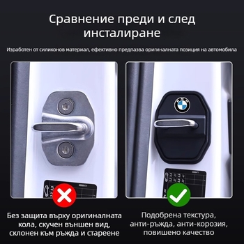 BMW 5/7 серия: защитен капак на ключалката на вратата с ударопоглъщащ буфер – Baili