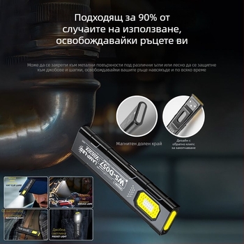 LED работна лампа – компактна преносима за открито, <36W, пластмасов корпус, LED източник на светлина