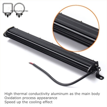 12-LED 36W LED работна светлина за автомобили и офроуд превозни средства, 12–24V, 36000 lm, SMD2525