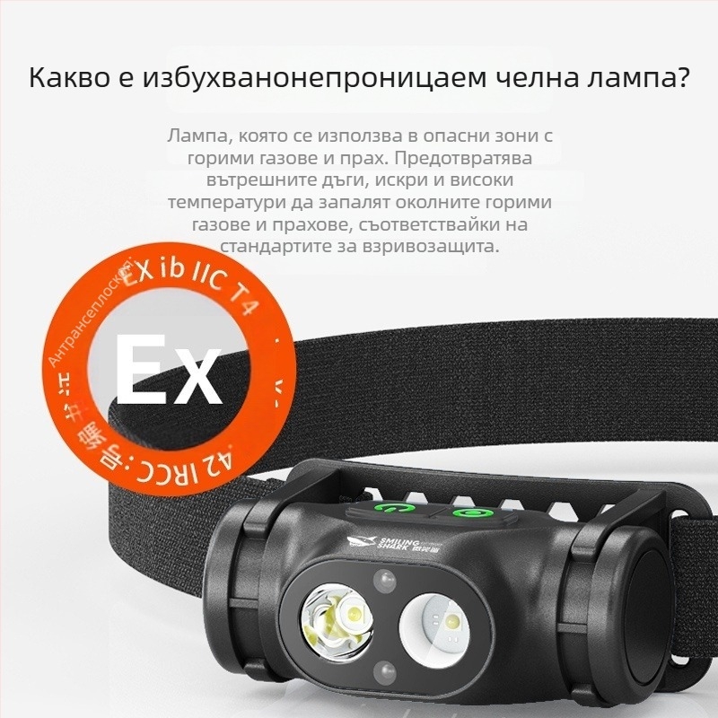 Многофункционална взривоустойчива челна лампа с жестов сензор, LED осветление, ABS корпус, батерия 800–5000 мАч, зареждане, обхват 100–200 м