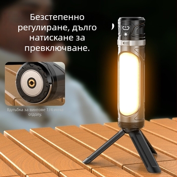 Магнитна работна лампа със цифров дисплей, 30W, 4000mAh, LED, 360° завъртане, водоустойчива