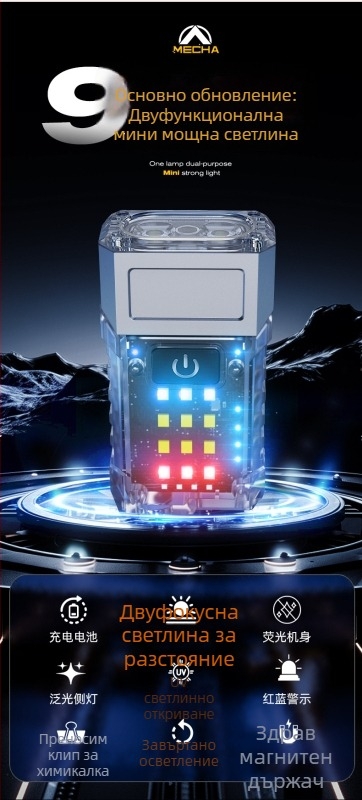 Мини мултифункционален фенер с въртяща се глава, 360° завъртане, ръчно задвижване, LED и крушка, 25 W, батерия 1200 mAh