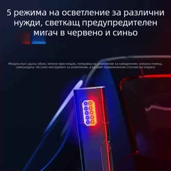 Ръчно фенерче с магнитна основа, 3W LED, живот на светодиода 99999 ч., водоустойчив