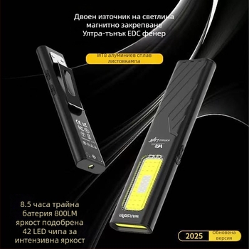Ръчно фенерче с магнитна основа, 3W LED, живот на светодиода 99999 ч., водоустойчив