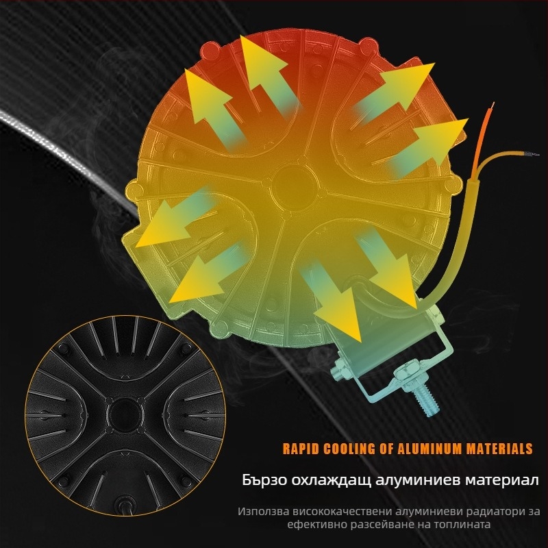 LED офроуд работна светлина, 53W, модел 17 чипа, алуминиева сплав, 9–30V, живот 50 000 ч.