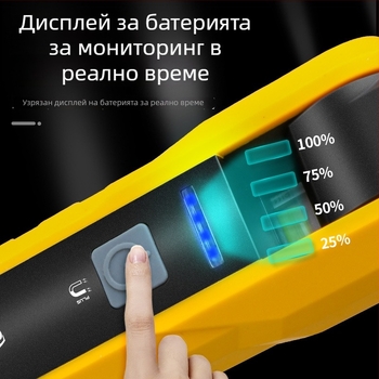 LED работна светлина със силен магнит, скрит закачалник, 2000mAh батерия, 3W мощност, въртене на 360°