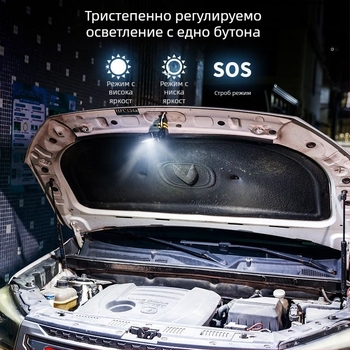 Светлина за автомобилен ремонт с COB LED, антихлъзгаща скоба, 360° въртене, презареждаща се батерия 10000 mAh, обхват до 50 m, зарядно включено