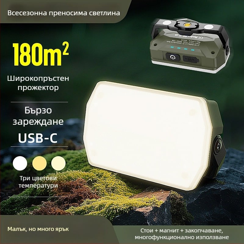 LED кемпинг лампа, преносима, презареждаема, дълъг живот на батерията, магнитна основа, аварийно осветление