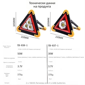 W838 Работна лампа с COB+LED, 50W, 2x18650 2400mAh, 360° въртене, обхват 100–200 м
