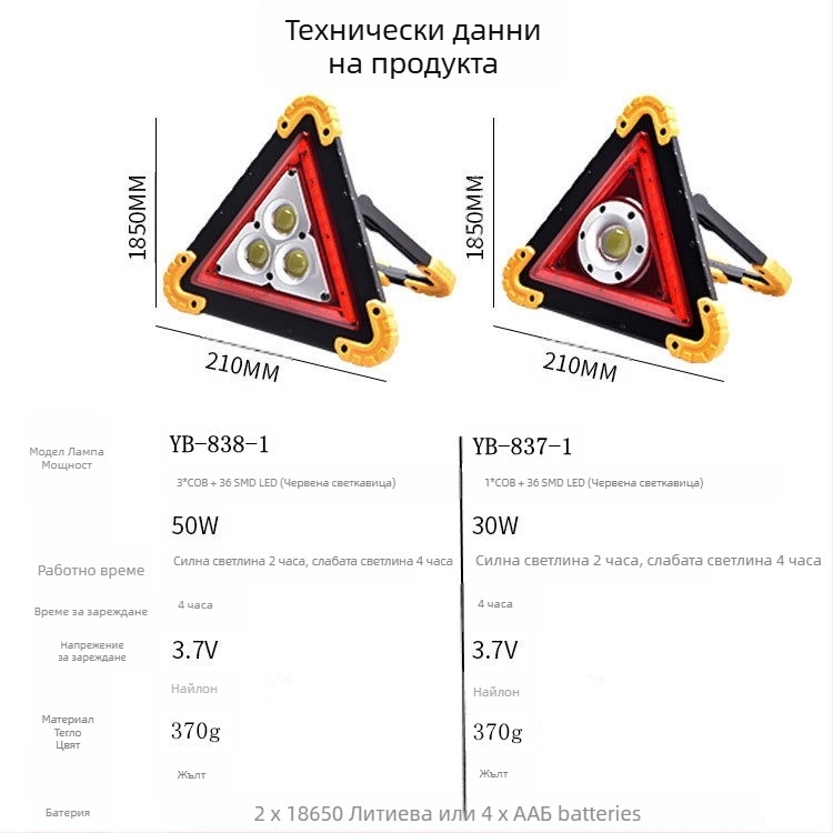 W838 Работна лампа с COB+LED, 50W, 2x18650 2400mAh, 360° въртене, обхват 100–200 м