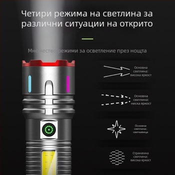 Преносим фенер с лазерен бял източник на светлина, 20W, 3600mAh, обхват 200–500 м, време на работа 4–6 ч