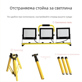 LED работна светлина IP66, 30000 лм, 120° лъч, 85-265V AC, 50/100W