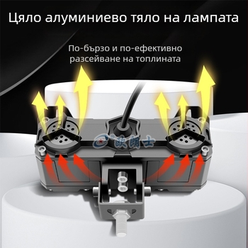 Мотоциклетен LED фар с двуцветни светодиоди, четири LED за далечен и близък лъч, водоустойчив, 12-80V DC, 30-45W, 3000-4500 lm (модел 3570)
