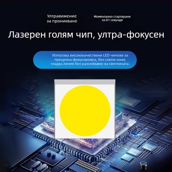 LED фар за мотоциклет P26S, 27×5050 LED, 6V/12V, 4.32W, 540 lm